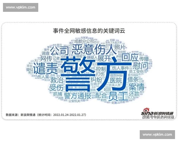 全网热议事件持续发酵引发公众关注与多方深度解读社会影响与舆论走向