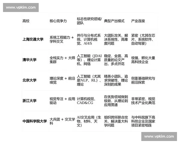 新王登顶时代开启见证王座更迭与传奇诞生征程全纪史新篇章