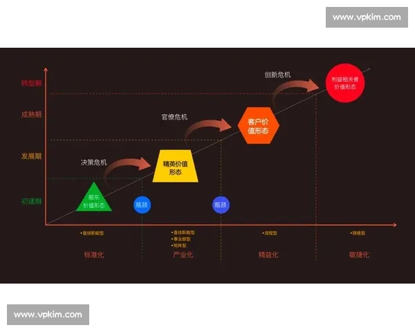 以薪酬体系为核心驱动的人才激励与组织效能提升新模式研究