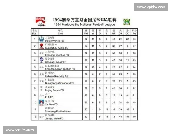 足球行业发展规划:推动青训体系完善与职业联赛国际化战略的实施与展望