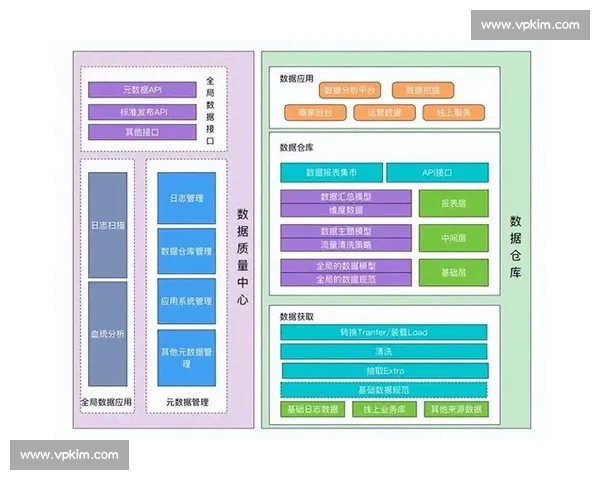 提升服务器稳定性与性能优化的最佳实践与解决方案分析