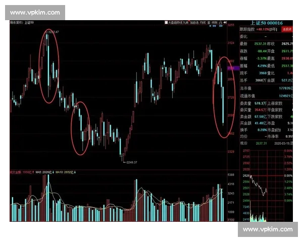 赛后复盘：从战术调整到关键时刻分析，全面剖析比赛胜负因素